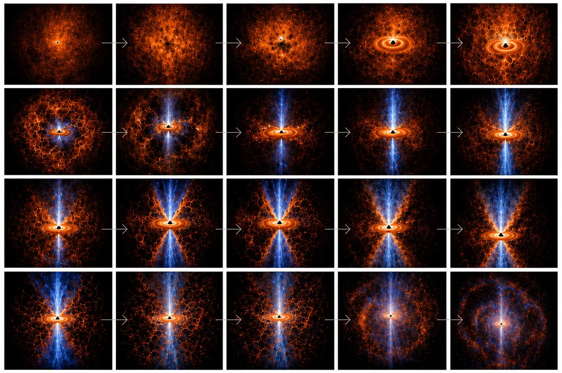 Artist’s four-panel illustration of a proposed quasar-feedback sequence, progressing from a compact obscured configuration to increasingly extended blue outflow structures around an active black hole.