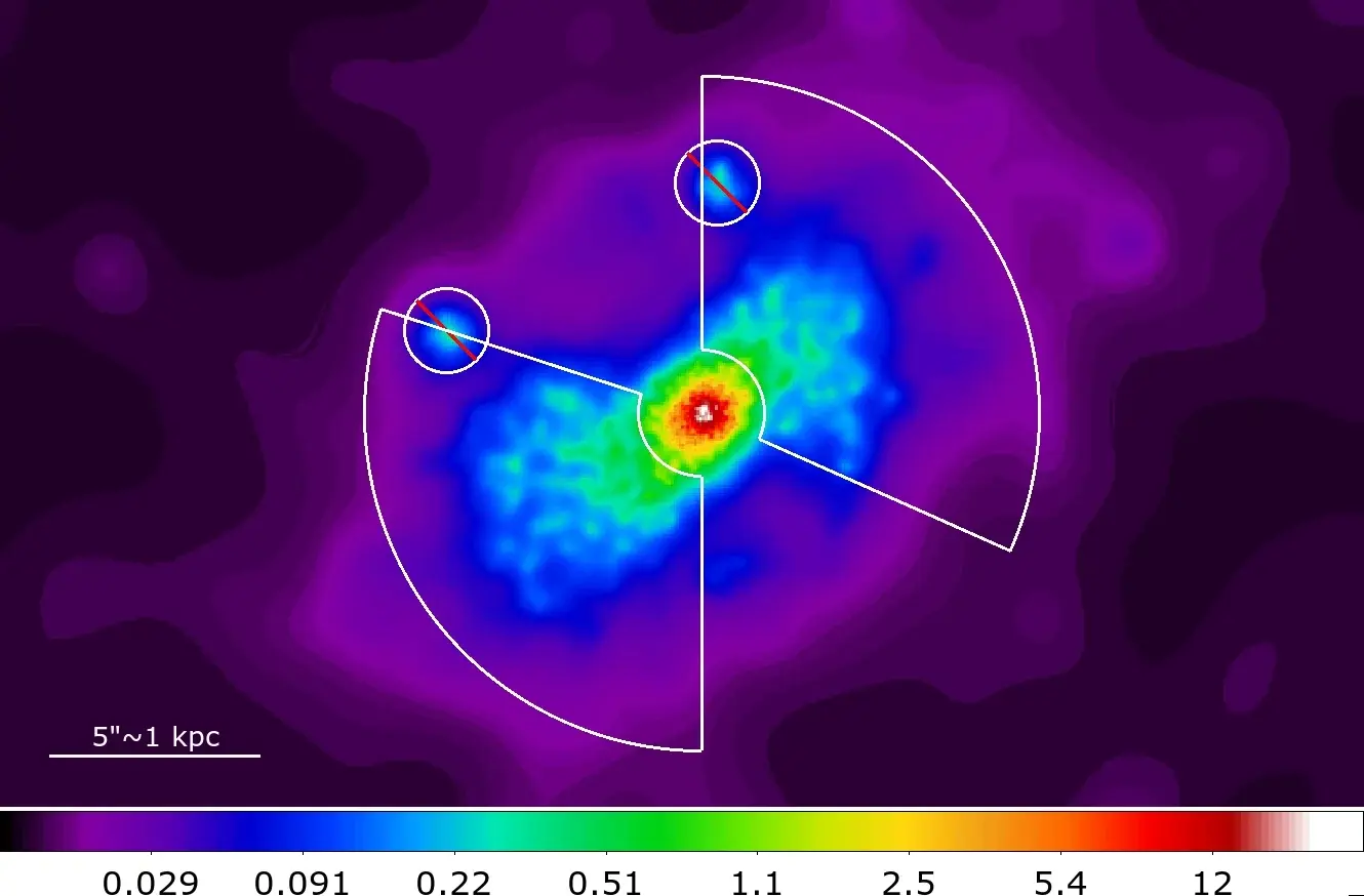 Adaptively smoothed one-eighth-native-pixel Chandra/ACIS-S 0.3–8 keV image of NGC 5728 with NW and SE extended-bicone extraction sectors from 1.5 to 8 arcsec, approximately 300 to 1600 pc, excluded nonnuclear point sources, a 5 arcsec approximately 1 kpc scale, and a counts-per-image-pixel color bar. Smoothing is not an independent resolution, velocity, outflow, or feedback measurement.