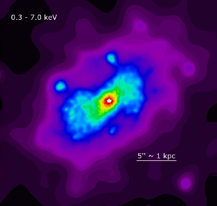 Adaptively smoothed Chandra 0.3-7 keV image of NGC 5728 showing extended emission along and across the ionization bicone. The white scale bar corresponds to approximately 1 kpc.